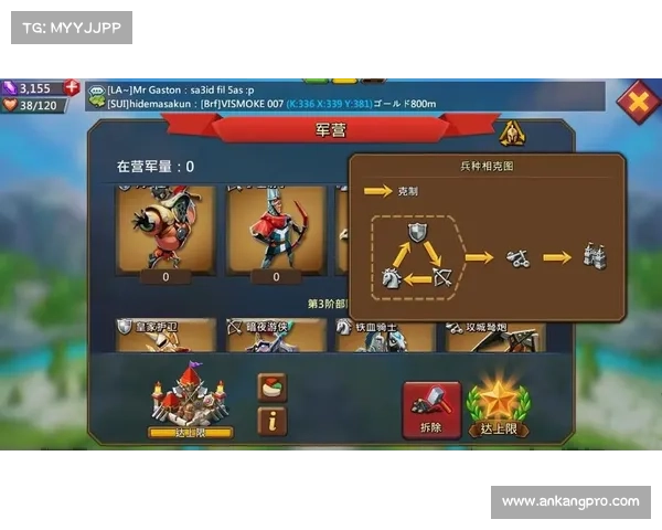 王国纪元:建筑分配之谜 王国纪元:建筑分配之谜